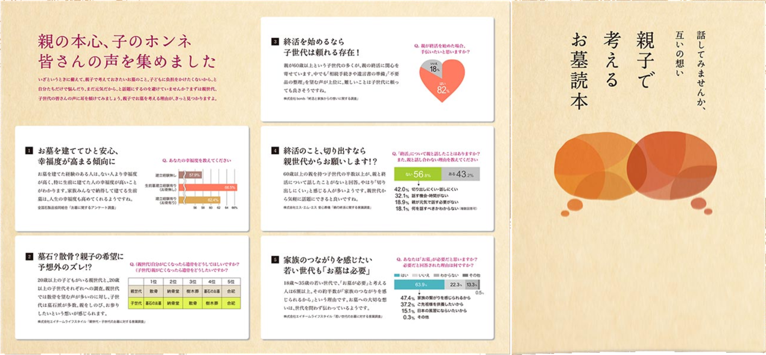 加登　お墓読本　PR冊子